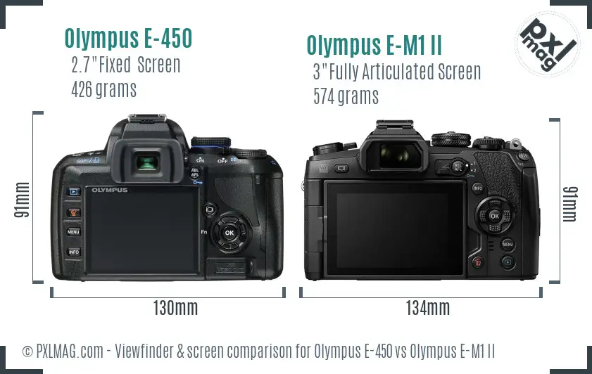 Olympus E-450 vs Olympus E-M1 II Screen and Viewfinder comparison