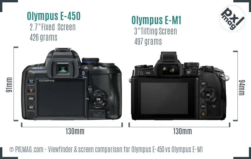 Olympus E-450 vs Olympus E-M1 Screen and Viewfinder comparison