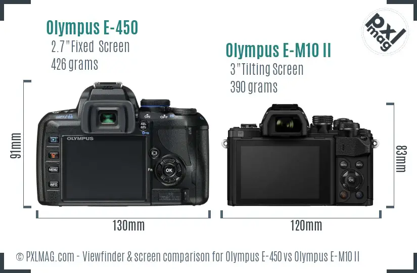 Olympus E-450 vs Olympus E-M10 II Screen and Viewfinder comparison