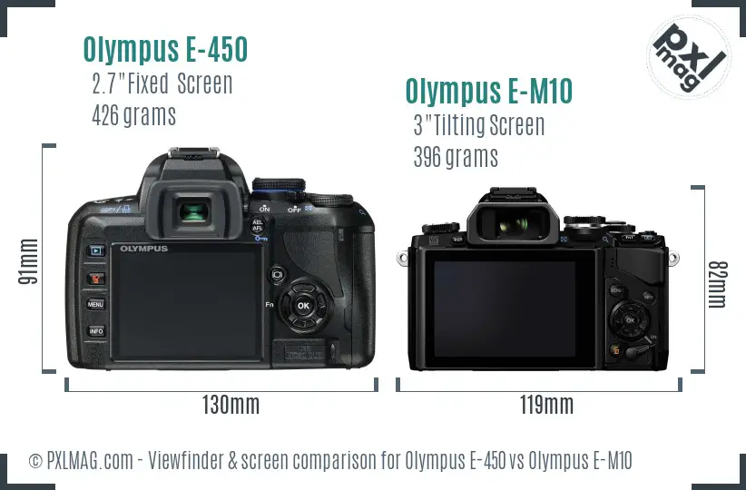 Olympus E-450 vs Olympus E-M10 Screen and Viewfinder comparison