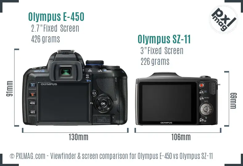 Olympus E-450 vs Olympus SZ-11 Screen and Viewfinder comparison
