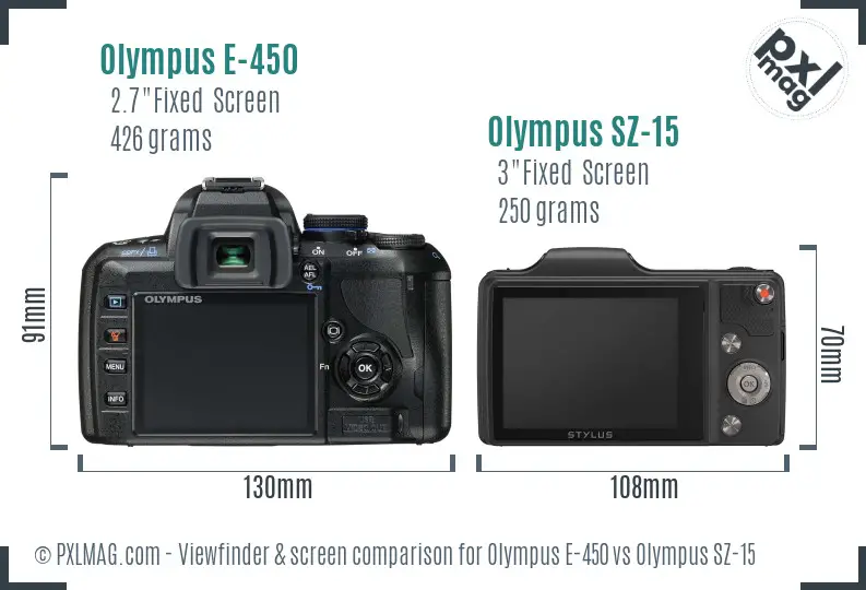 Olympus E-450 vs Olympus SZ-15 Screen and Viewfinder comparison