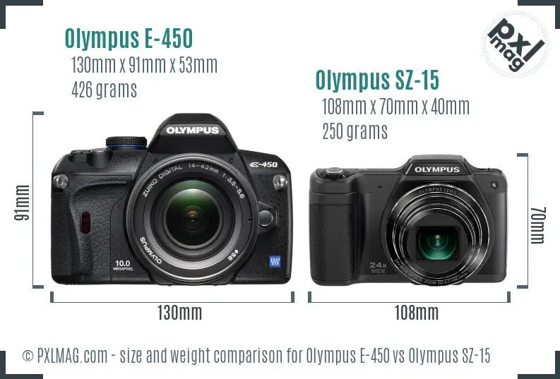 Olympus E-450 vs Olympus SZ-15 size comparison