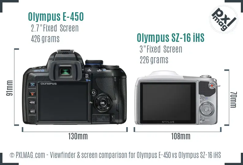 Olympus E-450 vs Olympus SZ-16 iHS Screen and Viewfinder comparison