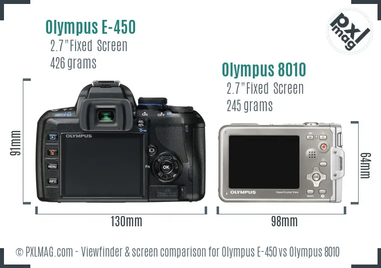 Olympus E-450 vs Olympus 8010 Screen and Viewfinder comparison