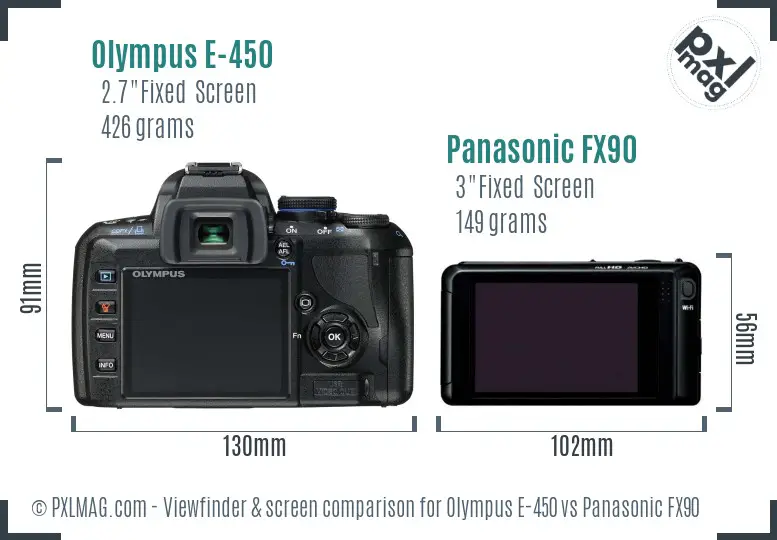 Olympus E-450 vs Panasonic FX90 Screen and Viewfinder comparison