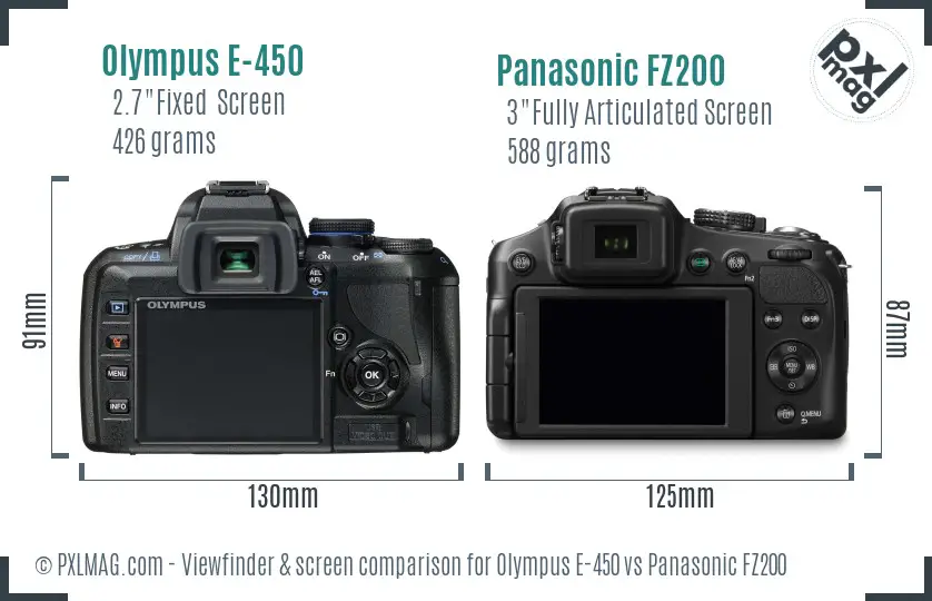Olympus E-450 vs Panasonic FZ200 Screen and Viewfinder comparison