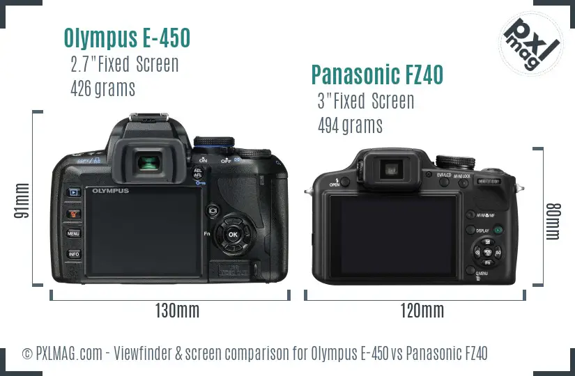 Olympus E-450 vs Panasonic FZ40 Screen and Viewfinder comparison