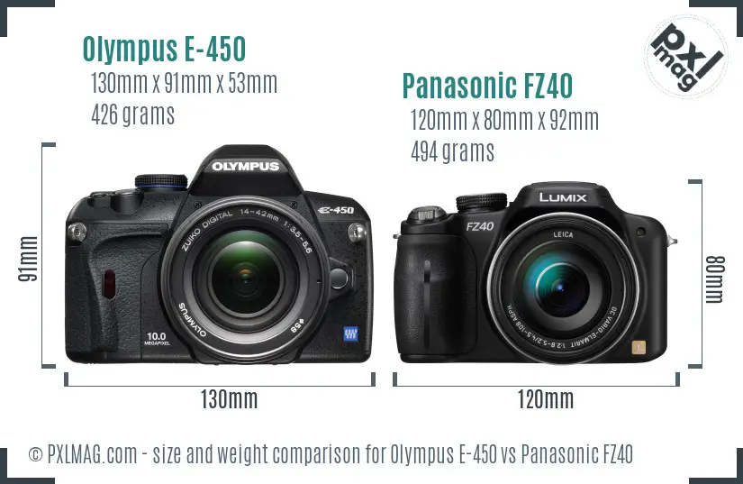 Olympus E-450 vs Panasonic FZ40 size comparison