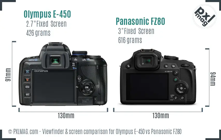 Olympus E-450 vs Panasonic FZ80 Screen and Viewfinder comparison