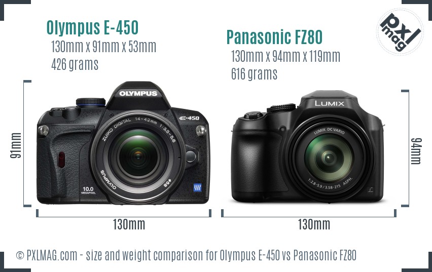 Olympus E-450 vs Panasonic FZ80 size comparison