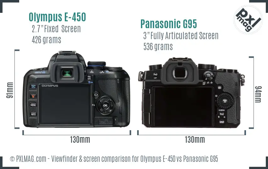 Olympus E-450 vs Panasonic G95 Screen and Viewfinder comparison