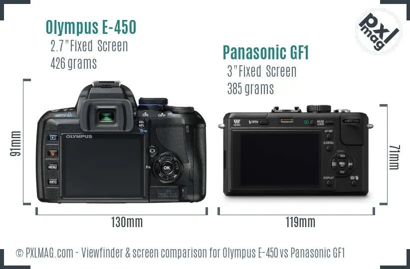 Olympus E-450 vs Panasonic GF1 Screen and Viewfinder comparison
