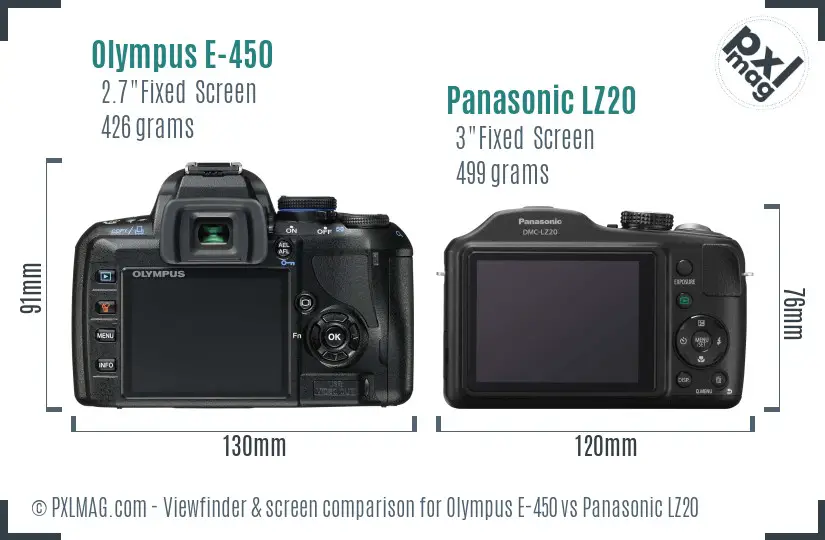 Olympus E-450 vs Panasonic LZ20 Screen and Viewfinder comparison
