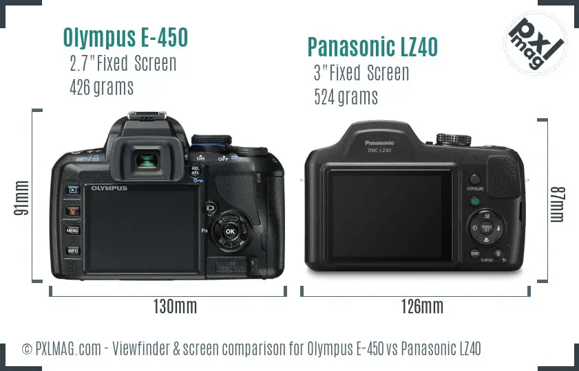 Olympus E-450 vs Panasonic LZ40 Screen and Viewfinder comparison