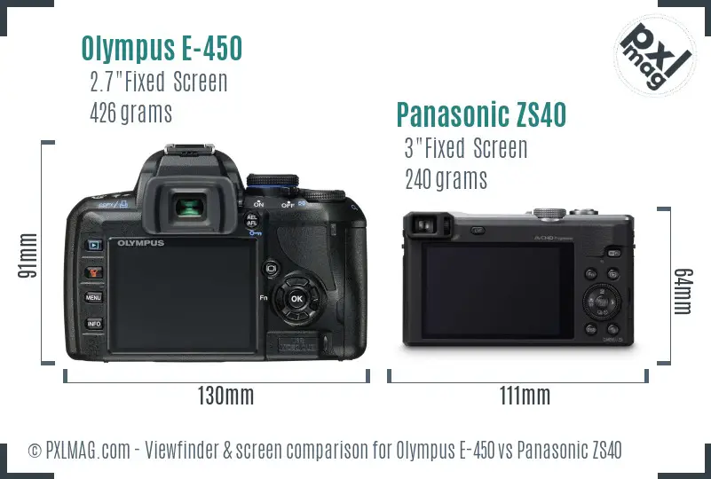 Olympus E-450 vs Panasonic ZS40 Screen and Viewfinder comparison