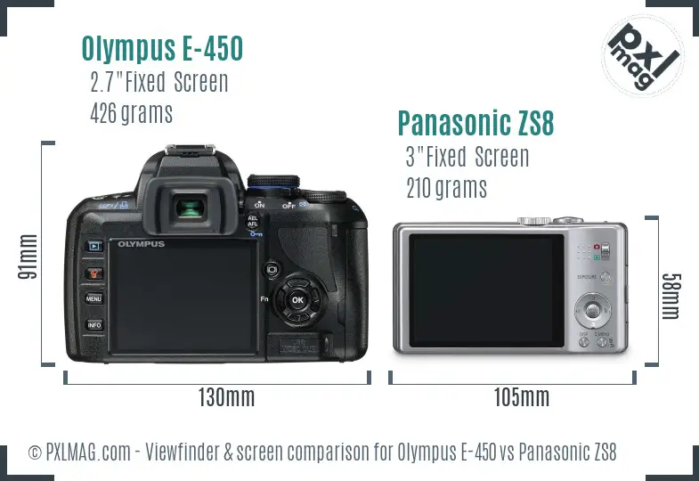 Olympus E-450 vs Panasonic ZS8 Screen and Viewfinder comparison