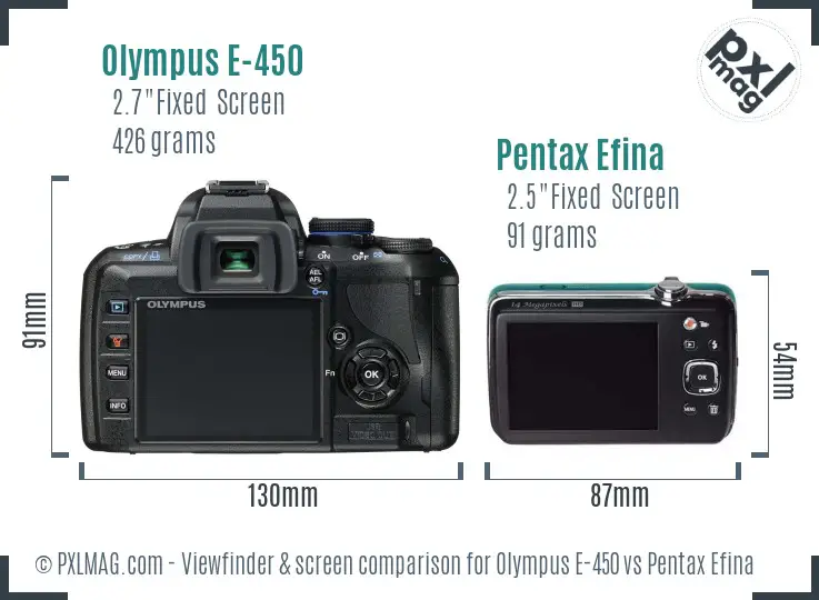 Olympus E-450 vs Pentax Efina Screen and Viewfinder comparison