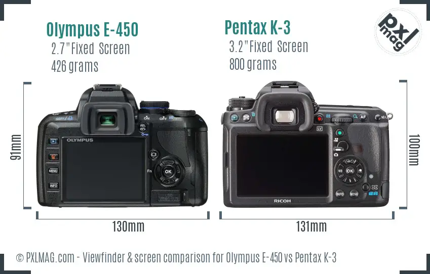 Olympus E-450 vs Pentax K-3 Screen and Viewfinder comparison
