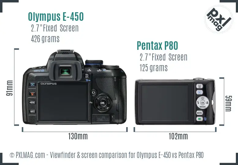 Olympus E-450 vs Pentax P80 Screen and Viewfinder comparison