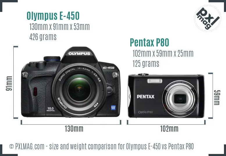 Olympus E-450 vs Pentax P80 size comparison