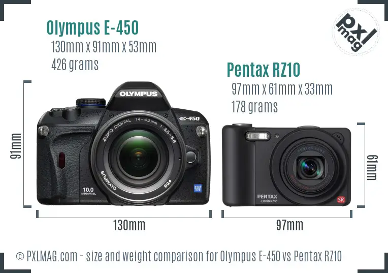 Olympus E-450 vs Pentax RZ10 size comparison