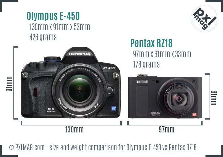 Olympus E-450 vs Pentax RZ18 size comparison