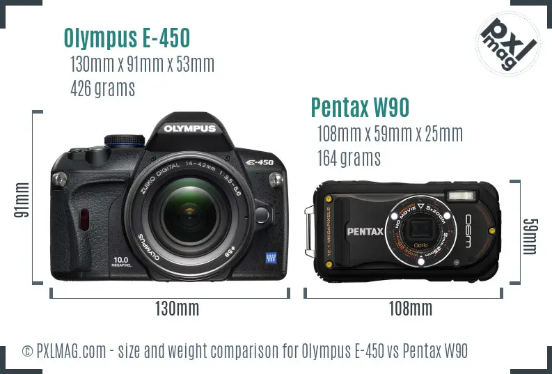 Olympus E-450 vs Pentax W90 size comparison