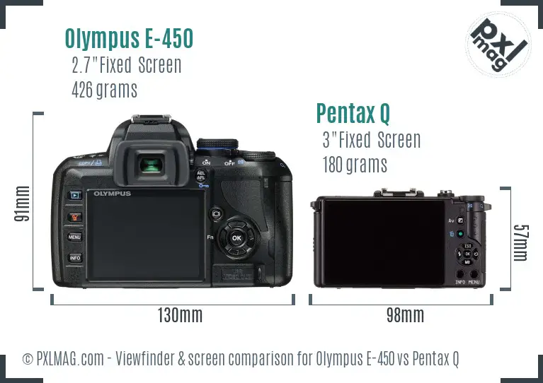 Olympus E-450 vs Pentax Q Screen and Viewfinder comparison