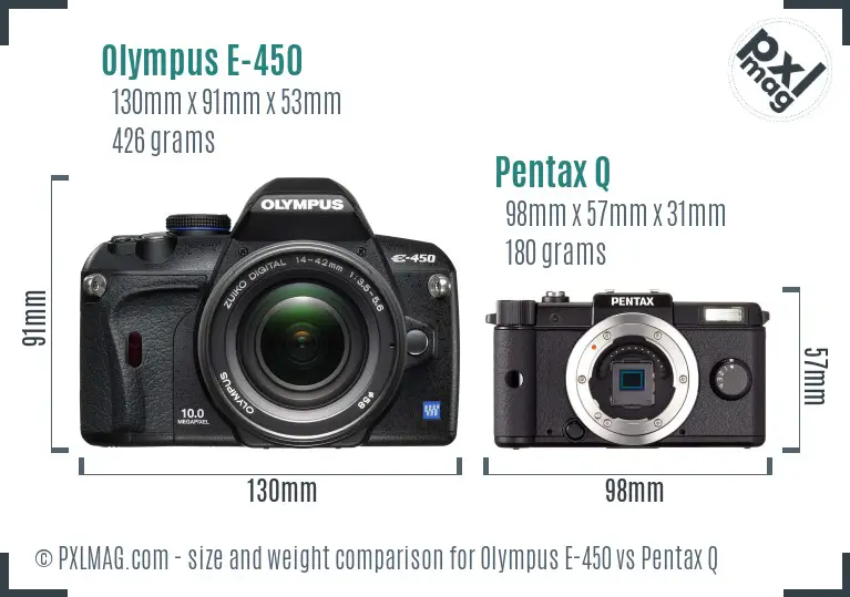 Olympus E-450 vs Pentax Q size comparison