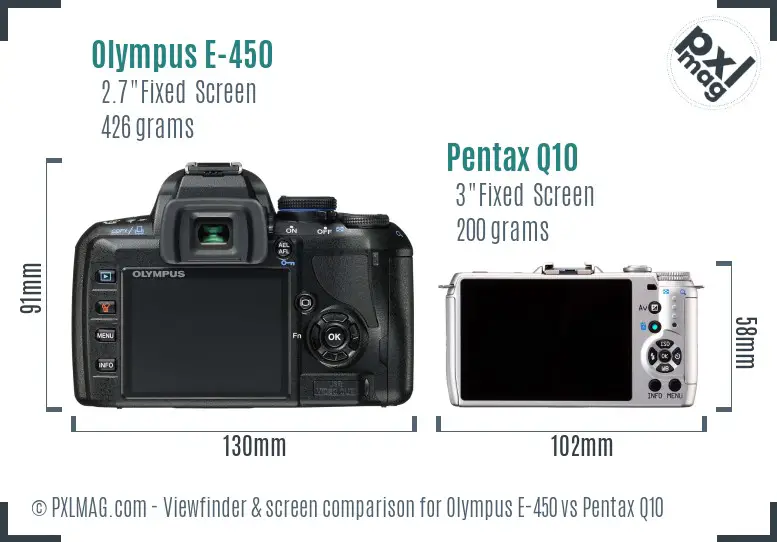 Olympus E-450 vs Pentax Q10 Screen and Viewfinder comparison