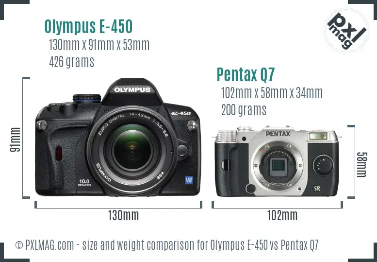 Olympus E-450 vs Pentax Q7 size comparison