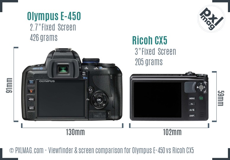 Olympus E-450 vs Ricoh CX5 Screen and Viewfinder comparison
