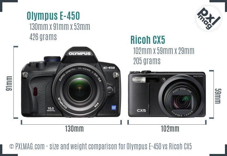 Olympus E-450 vs Ricoh CX5 size comparison
