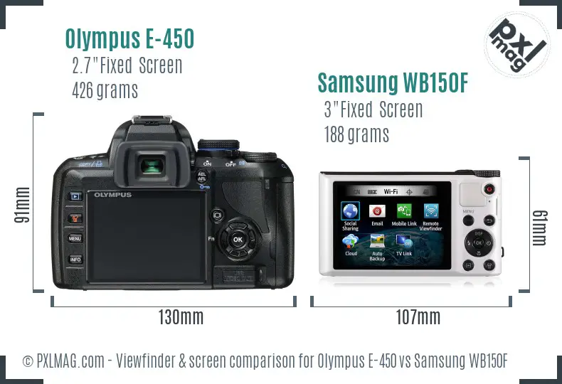 Olympus E-450 vs Samsung WB150F Screen and Viewfinder comparison