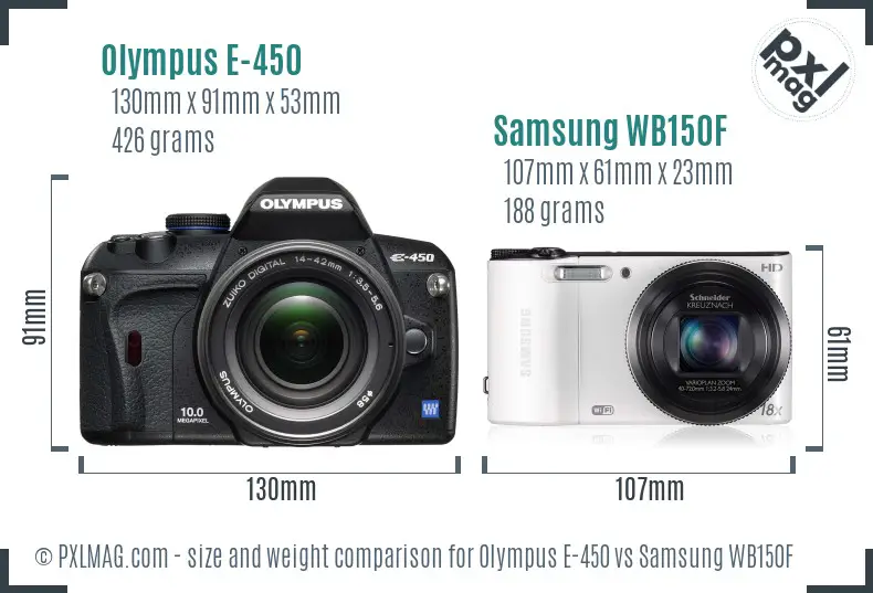 Olympus E-450 vs Samsung WB150F size comparison