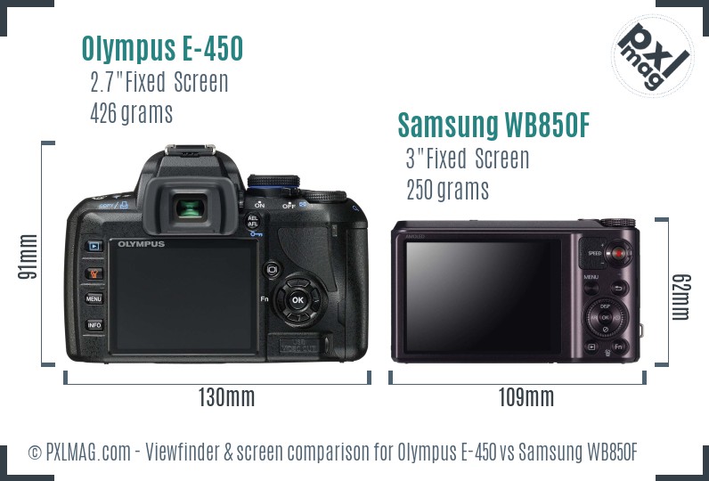 Olympus E-450 vs Samsung WB850F Screen and Viewfinder comparison