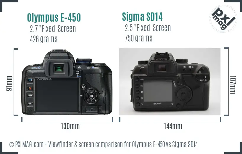 Olympus E-450 vs Sigma SD14 Screen and Viewfinder comparison