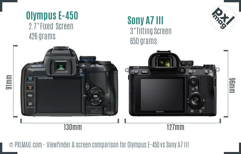 Olympus E-450 vs Sony A7 III Screen and Viewfinder comparison