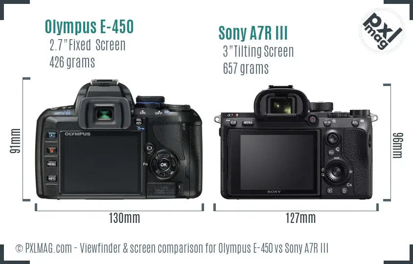Olympus E-450 vs Sony A7R III Screen and Viewfinder comparison