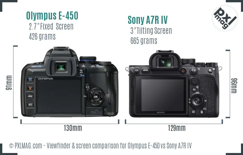 Olympus E-450 vs Sony A7R IV Screen and Viewfinder comparison