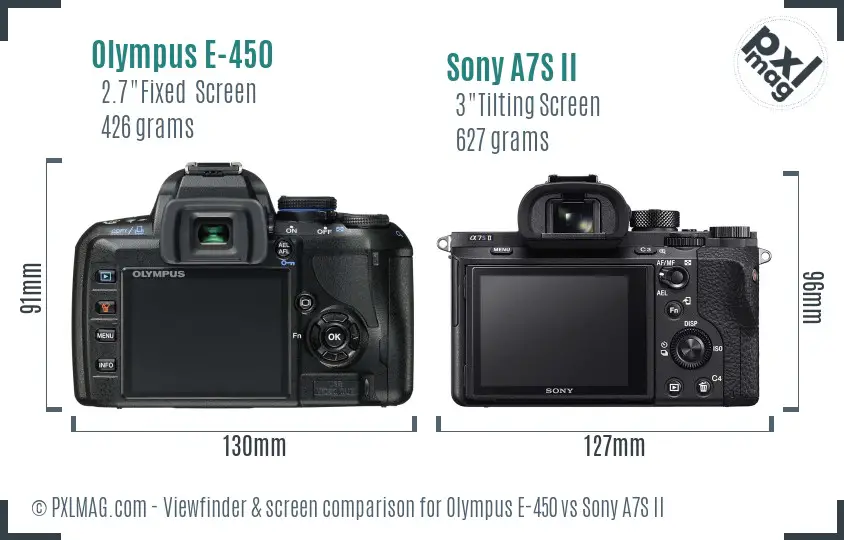 Olympus E-450 vs Sony A7S II Screen and Viewfinder comparison