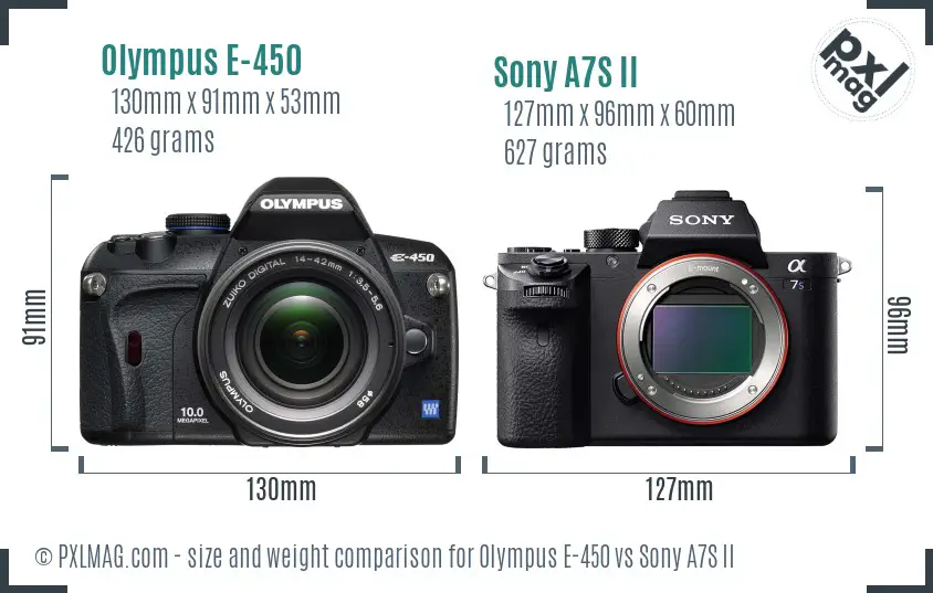 Olympus E-450 vs Sony A7S II size comparison