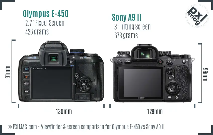 Olympus E-450 vs Sony A9 II Screen and Viewfinder comparison