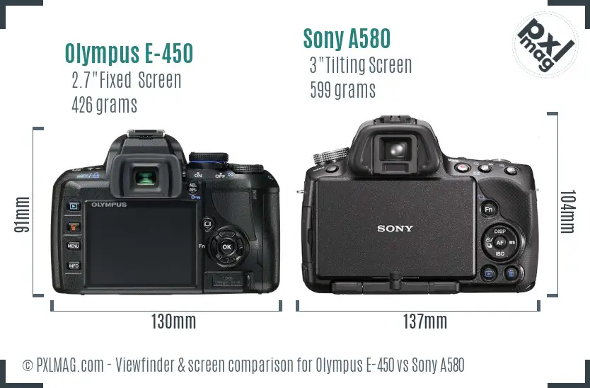 Olympus E-450 vs Sony A580 Screen and Viewfinder comparison