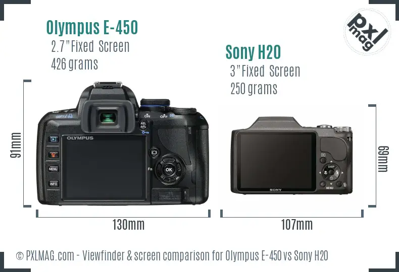 Olympus E-450 vs Sony H20 Screen and Viewfinder comparison
