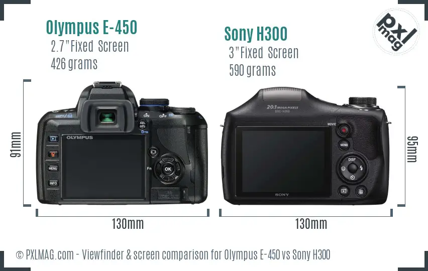 Olympus E-450 vs Sony H300 Screen and Viewfinder comparison