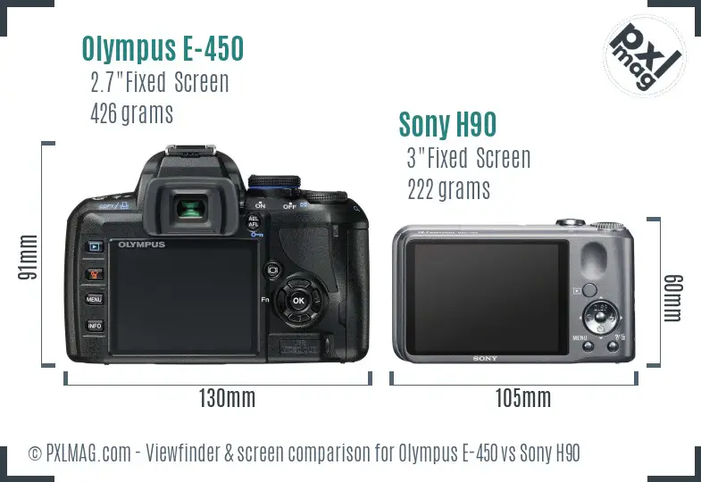 Olympus E-450 vs Sony H90 Screen and Viewfinder comparison