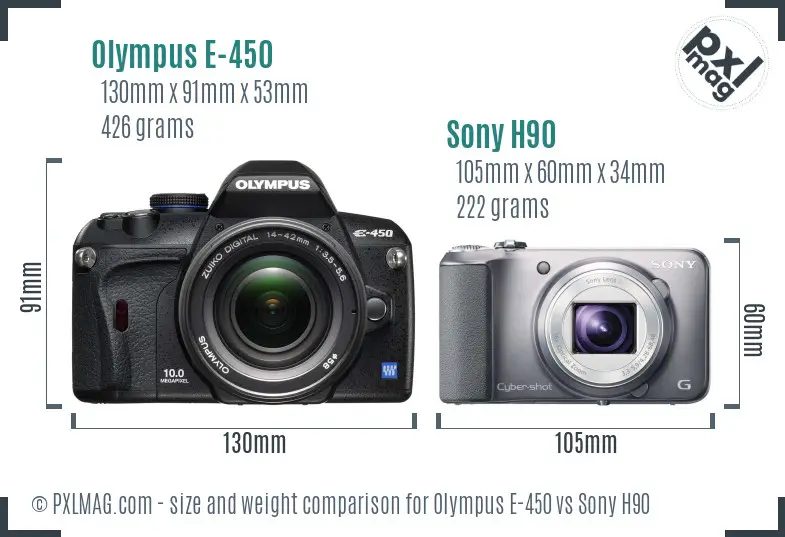 Olympus E-450 vs Sony H90 size comparison