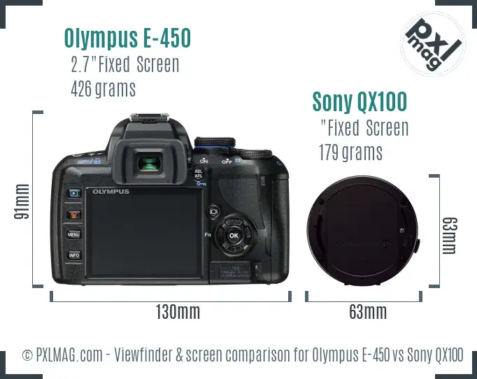 Olympus E-450 vs Sony QX100 Screen and Viewfinder comparison Olympus E-450 vs Sony QX100 Screen and Viewfinder comparison